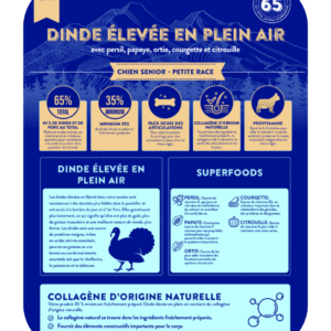 Composition de la croquette Nala dinde plein air petit chien adulte senior allégée
