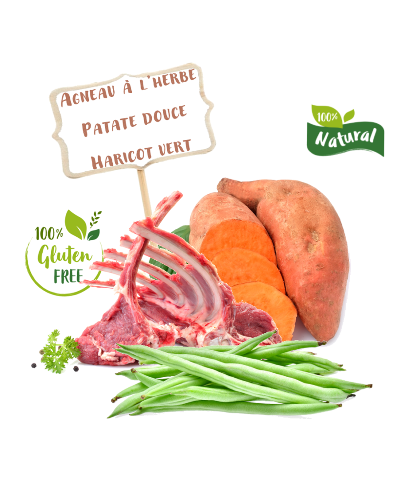 Ingrédients de la recette de croquette Nala à l'agneau élevée à l'herbe pour chien adulte