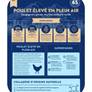 Composition de la recette de croquette Nala au poulet élevé en plein air pour chien adulte