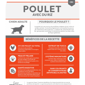 Composition recette de croquette Nala au poulet et riz pour chien adulte de taille moyenne