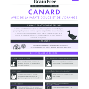 Composition de la recette de croquette Nala au canard pour chien adulte de petite taille