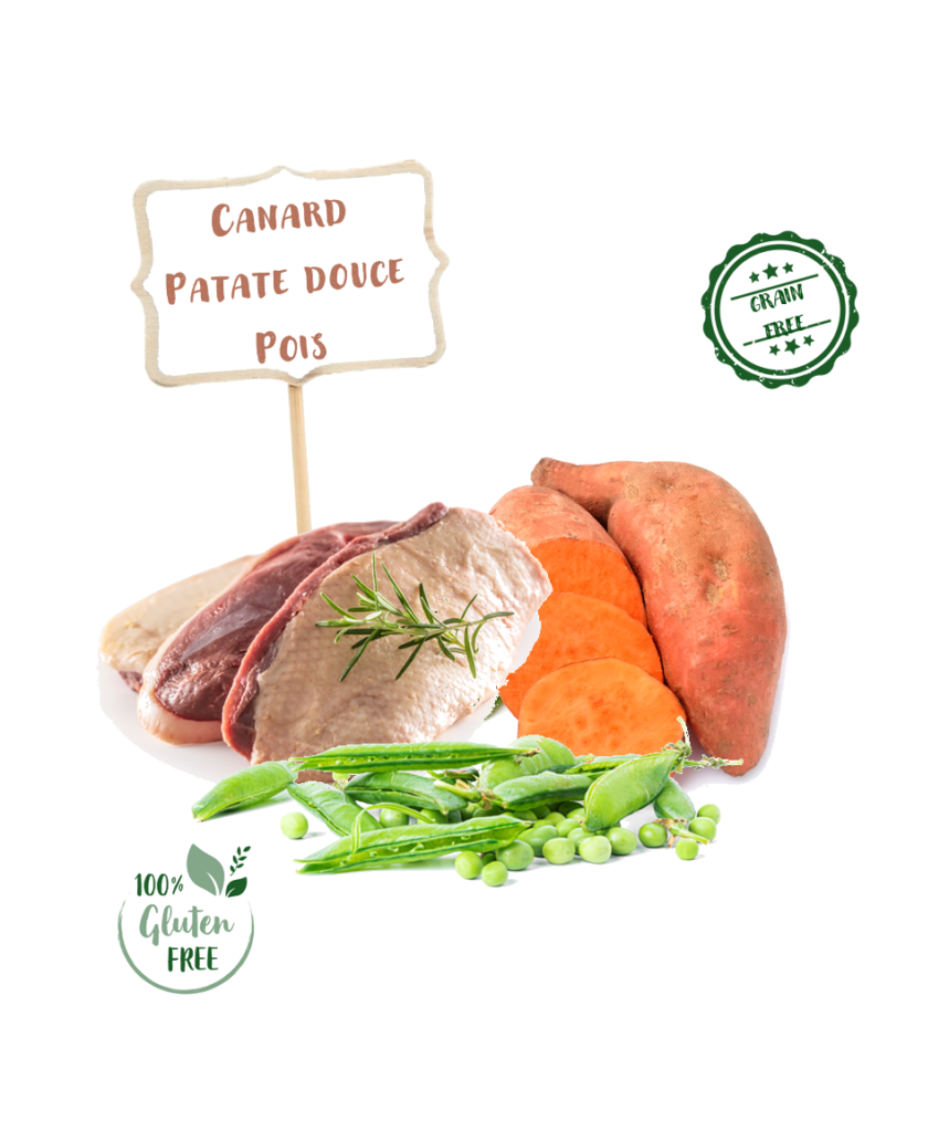Ingrédients de la recette de croquette Nala au canard pour chien adulte de petite taille