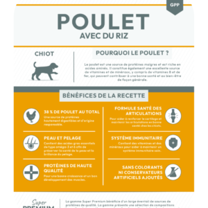 Composition de la recette de croquette Nala au poulet et riz pour chiot