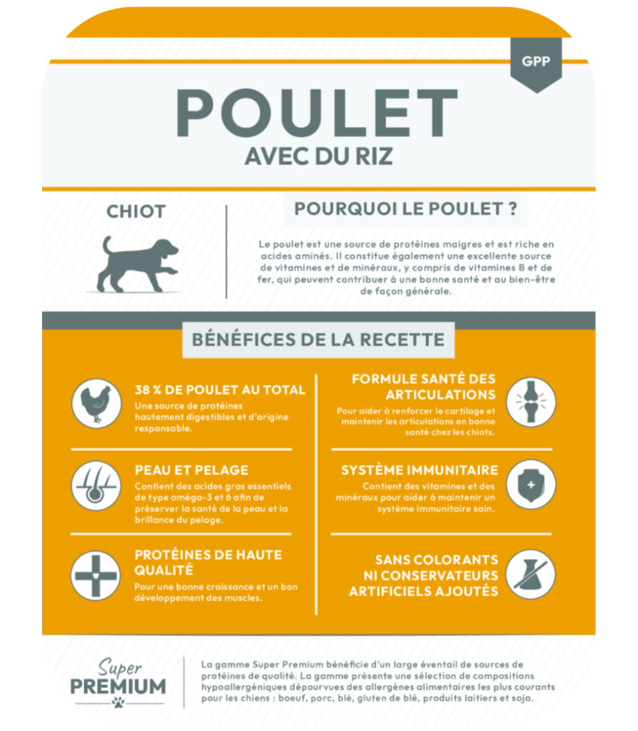 Composition de la recette de croquette Nala au poulet et riz pour chiot