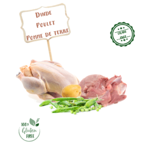 Ingrédients de la croquette Nala poulet et dinde pour chat adulte