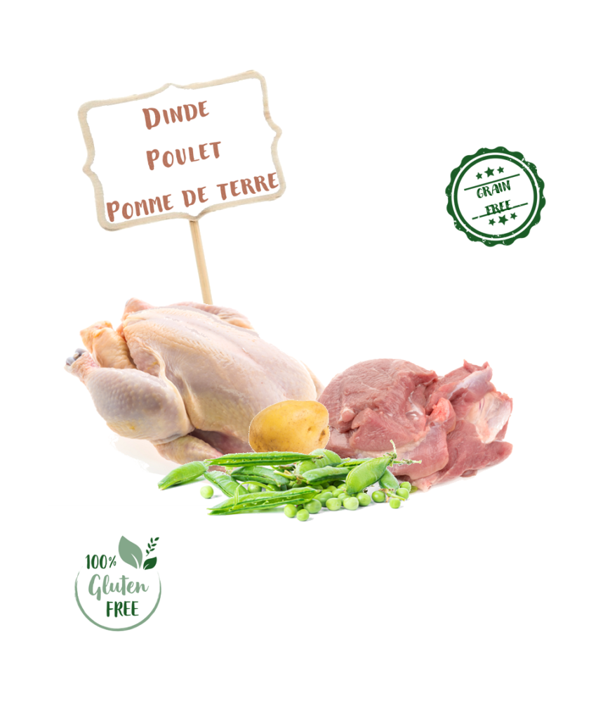 Ingrédients de la croquette Nala poulet et dinde pour chaton