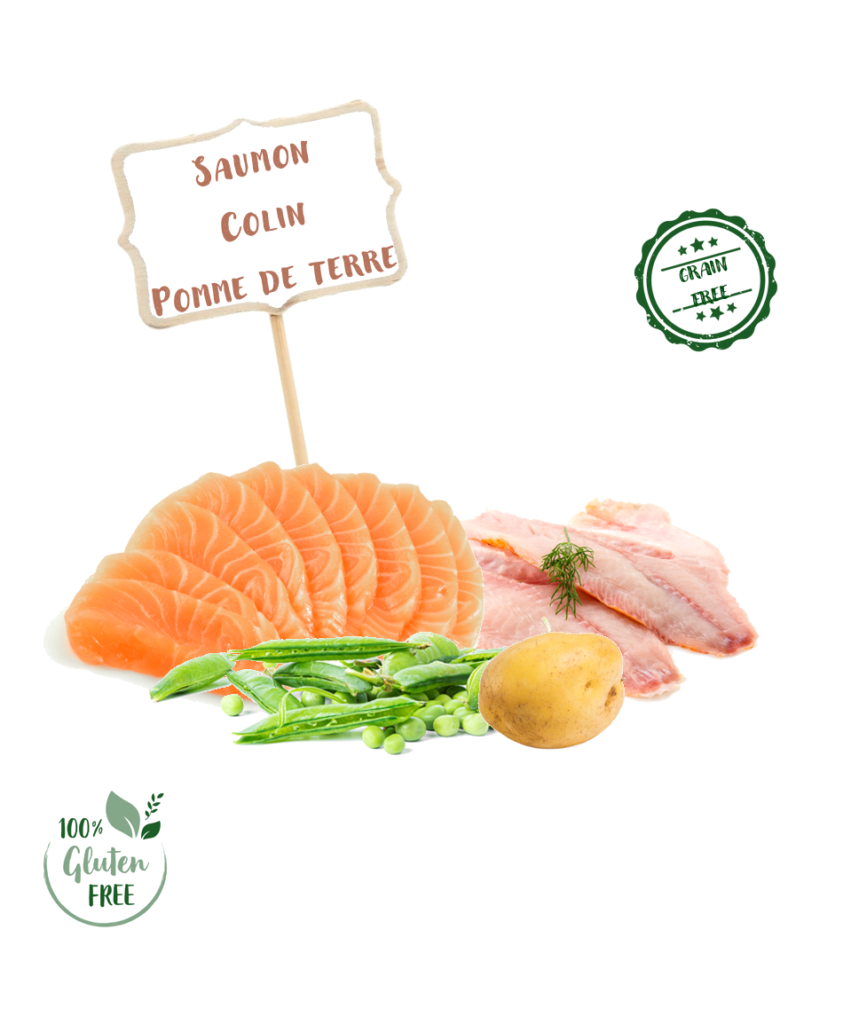 Ingrédients de la croquette Nala saumon et poisson blanc pour chat adulte stérilisé