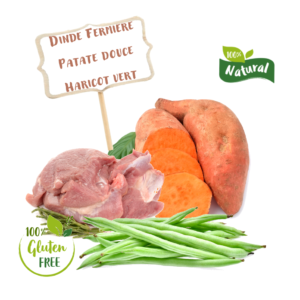 Ingrédients de la croquette allégée Nala dinde plein air pour chien adulte petite taille