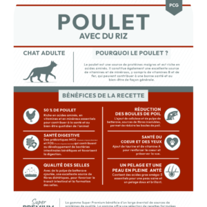 Composition de la recette de croquette Nala au poulet et riz pour chat adulte