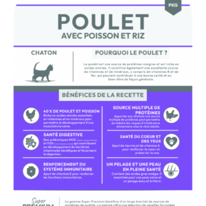 Composition de la recette de croquette Nala au poulet et poisson pour chaton