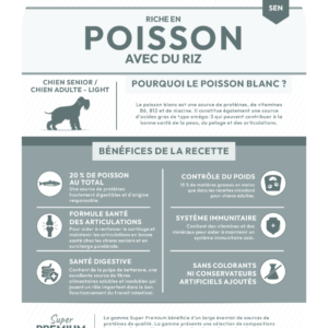 Composition de la recette de croquette Nala au poisson et riz pour chien inactif ou âgé