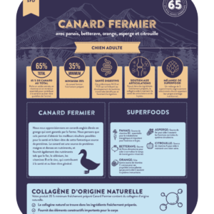 Composition de la recette de croquette Nala canard fermier pour chien adulte