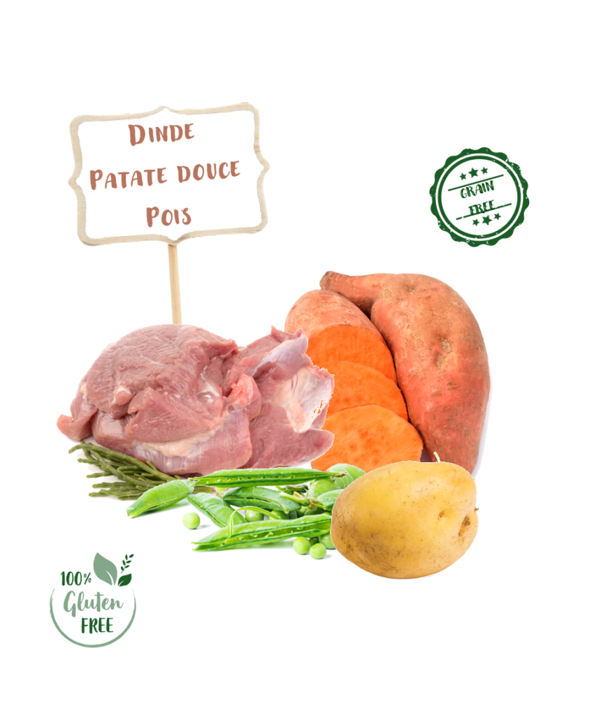 Ingrédients de la recette de croquette Nala à la dinde pour chien adulte inactif