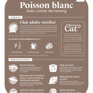 CCW - Composition croquette recette au poisson blanc et caviar de hareng pour chat stérilsé