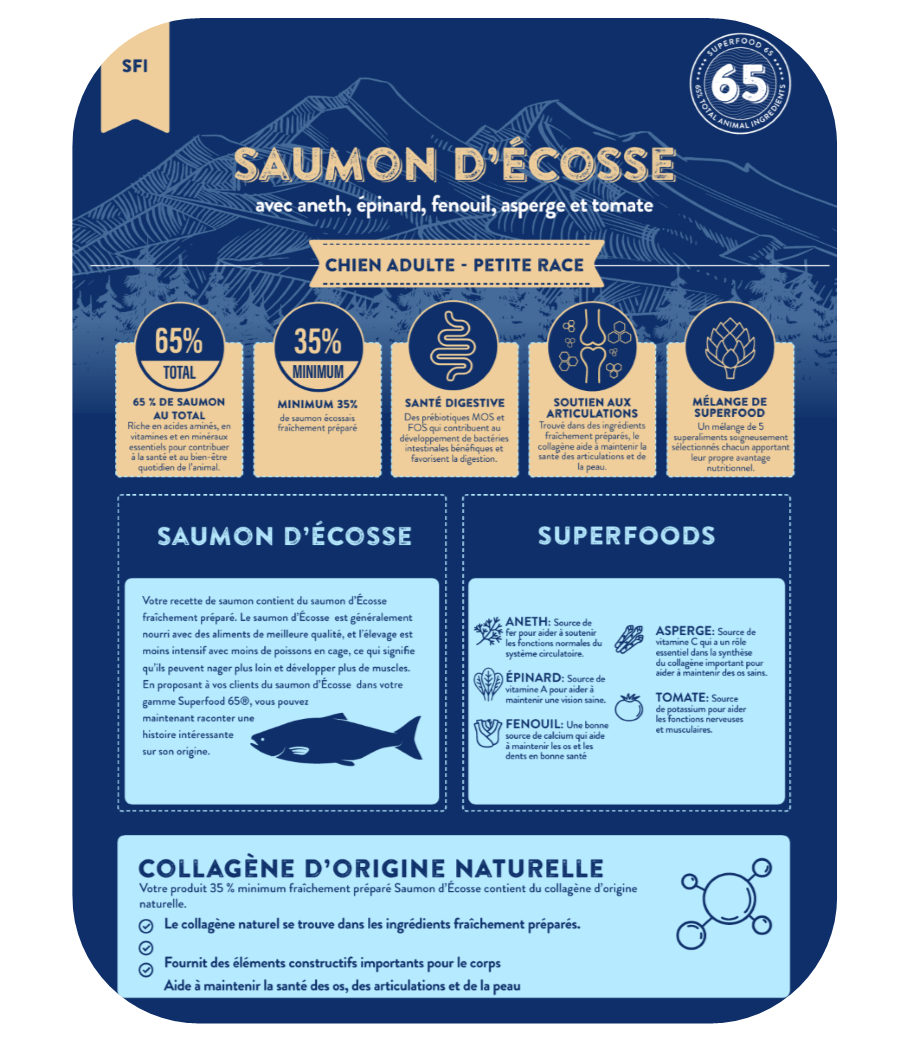 SFI Composition SFI - Composition Croquette Nala recette sans céréales au saumon d'Ecosse pour chien adulte petite race